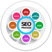 jasa-pembuatan-website-karanganyar-1