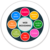 jasa-pembuatan-website-karanganyar-13